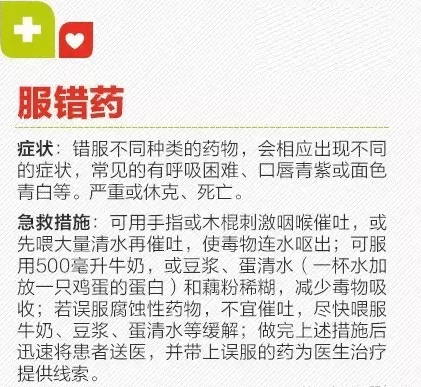 家庭急救大全